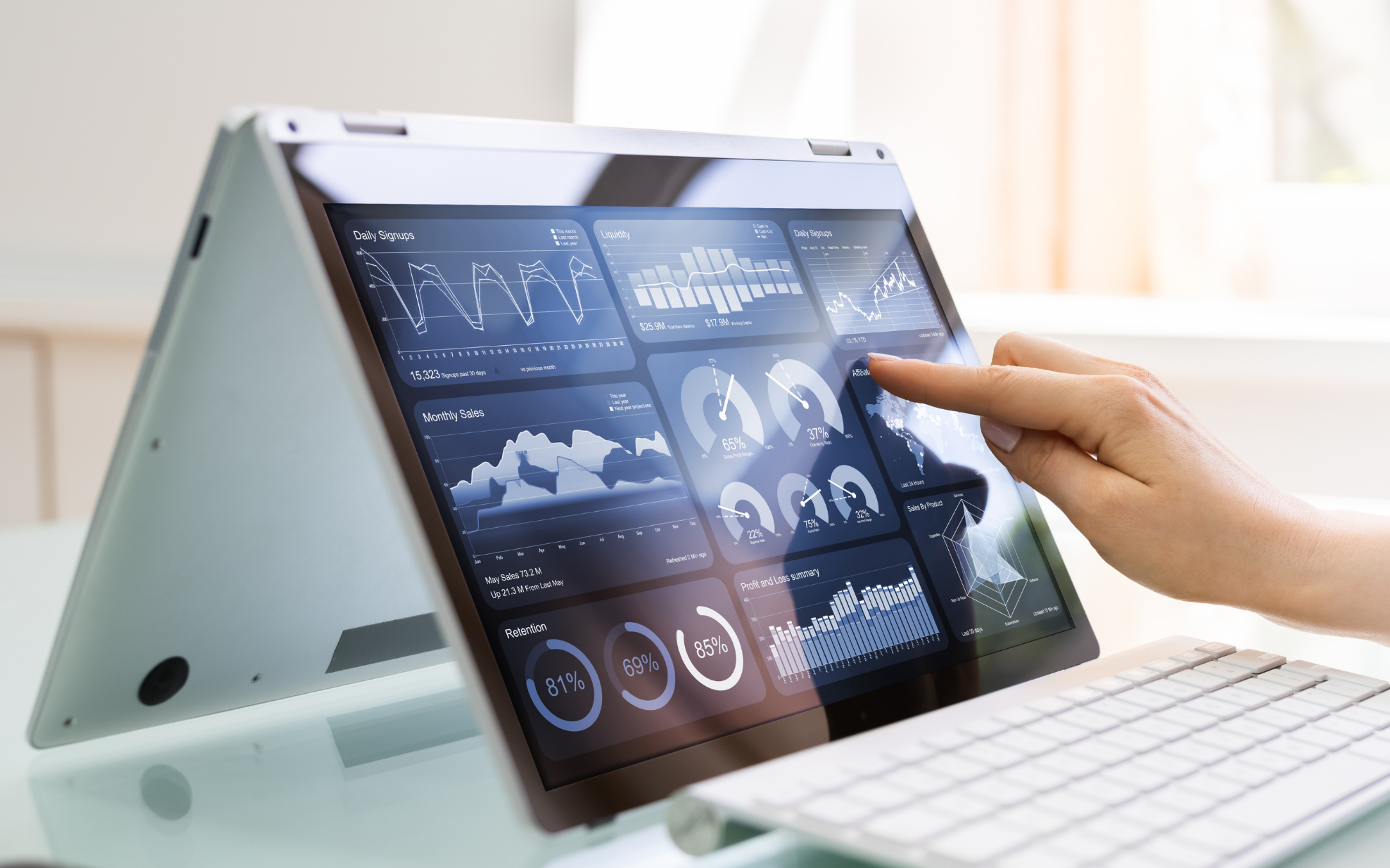 i-Ruma Real-Time Dashboard